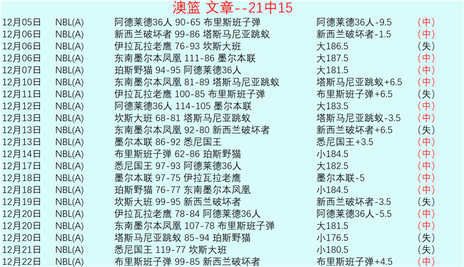 壹号娱乐大,舞台,产品,壹号娱乐大舞台,壹号娱乐网页版,壹号娱乐网址,壹号娱乐官网
