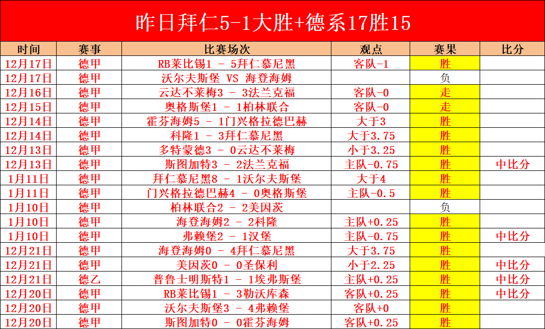 日韩国法院,将审理尹锡,悦撤销拘留,壹号娱乐大舞台,壹号娱乐网页版,壹号娱乐网址,壹号娱乐官网