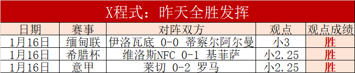 德甲,拜仁险胜再,续连胜传奇,壹号娱乐大舞台,壹号娱乐网页版,壹号娱乐网址,壹号娱乐官网