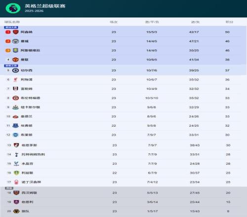 王楚钦,孙颖莎等勇,闯第,壹号娱乐大舞台,壹号娱乐网页版,壹号娱乐网址,壹号娱乐官网