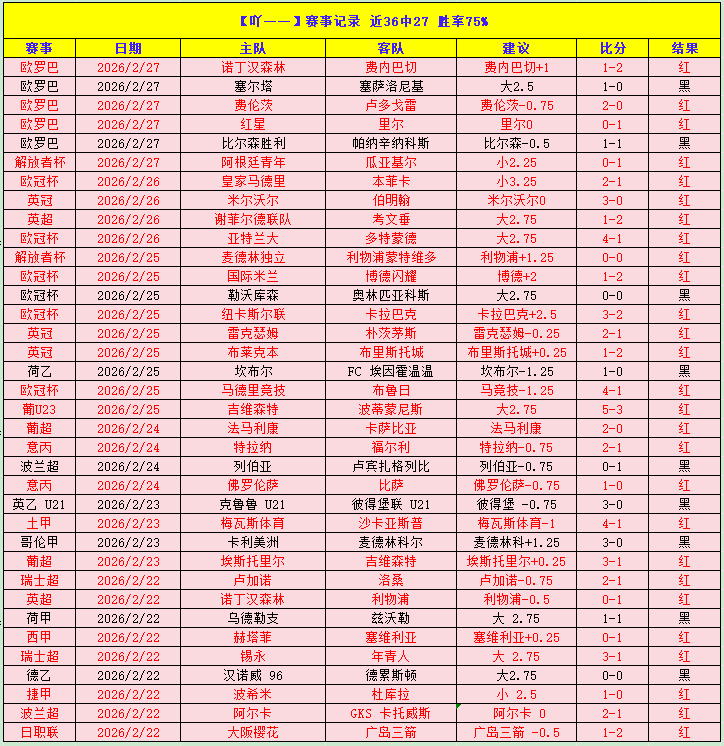 中国足球之,蓄势启航,奋力进取,壹号娱乐大舞台,壹号娱乐网页版,壹号娱乐网址,壹号娱乐官网