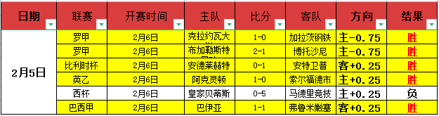 伯恩与刘易,斯凯利共展,英格兰国家,壹号娱乐大舞台,壹号娱乐网页版,壹号娱乐网址,壹号娱乐官网