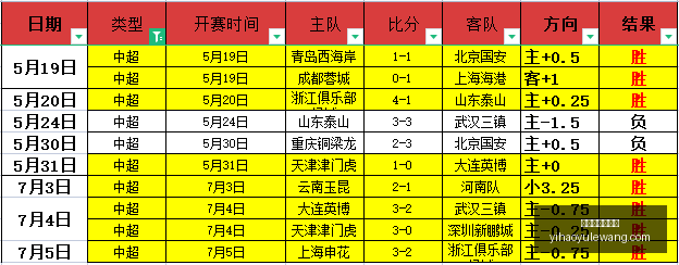 壹号娱乐大,舞台,壹号娱乐大舞台,壹号娱乐大舞台官网,壹号娱乐大舞台真人,壹号娱乐大舞台互动,壹号娱乐大舞台平台,壹号娱乐大舞台中心