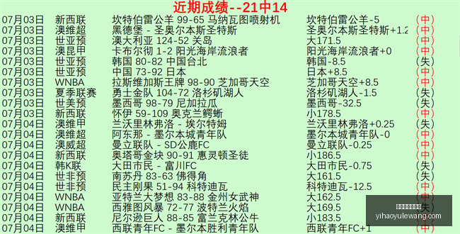 壹号娱乐大,舞台,壹号娱乐大舞台,壹号娱乐大舞台官网,壹号娱乐大舞台真人,壹号娱乐大舞台互动,壹号娱乐大舞台平台,壹号娱乐大舞台中心