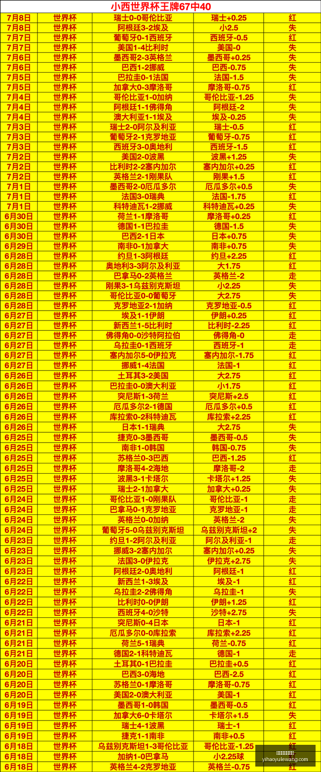 壹号娱乐大,舞台,壹号娱乐大舞台,壹号娱乐大舞台官网,壹号娱乐大舞台真人,壹号娱乐大舞台互动,壹号娱乐大舞台平台,壹号娱乐大舞台中心
