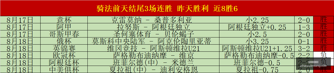 米内罗疑云,揭露吴曦紧,急处理伤病,壹号娱乐大舞台官网,壹号娱乐大舞台真人,壹号娱乐大舞台互动,壹号娱乐大舞台平台,壹号娱乐大舞台中心