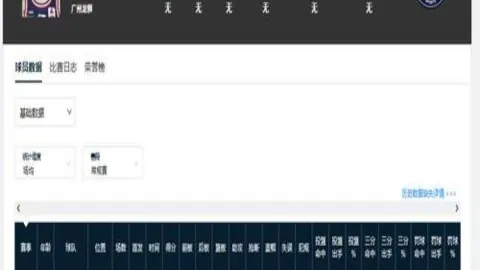 广东启动164所游泳推广学校计划，目标让半数中学生百米游泳达标