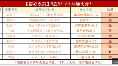 苏杜瓦主场备战，维尔，壹号娱乐大舞台真人，纽斯投资激战来袭2026新赛季对决