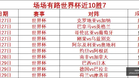 壹号娱乐大舞，壹号娱乐大舞台真人，台 055122 2