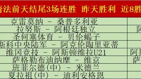米内罗疑云揭露吴曦紧急处理伤病困扰