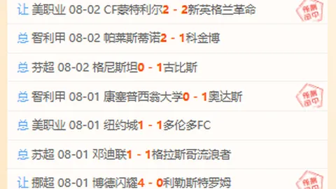 德甲联赛风云突变壹号娱乐大舞台中心：勒沃库森领跑榜首13轮，霸主之路